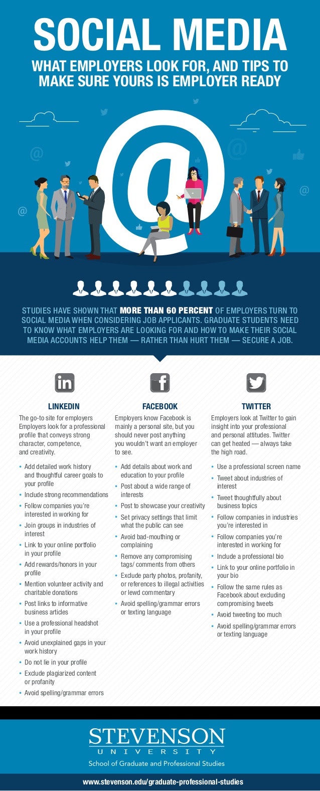 what-employers-looks-for-in-your-social-media-1-638